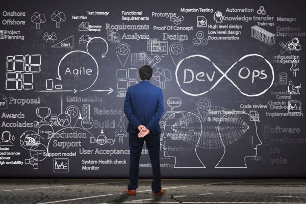 Visualisierung der PRINCE2-Methode mit ihren sieben Prinzipien, Themen und Prozessen für effektives Projektmanagement.