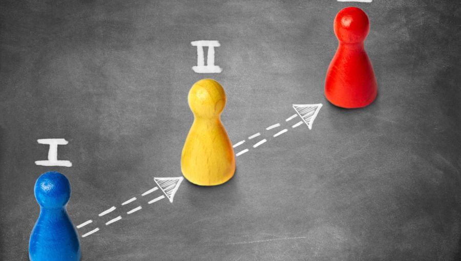 Symbolbild für Projektsteuerung mit drei Meilensteinen als Darstellung für Kontrolle Anpassung und Abschluss