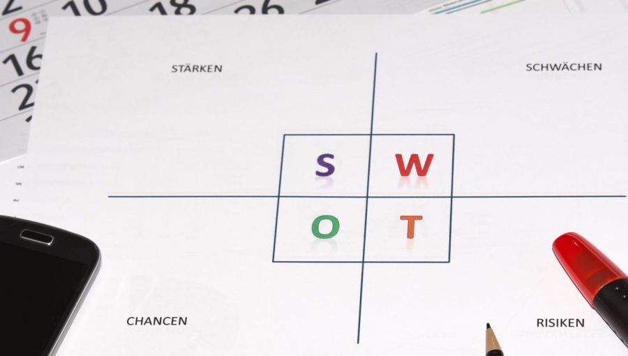 Projektteam vor Flipchart mit SWOT-Matrix zur strategischen Planung im Projektmanagement