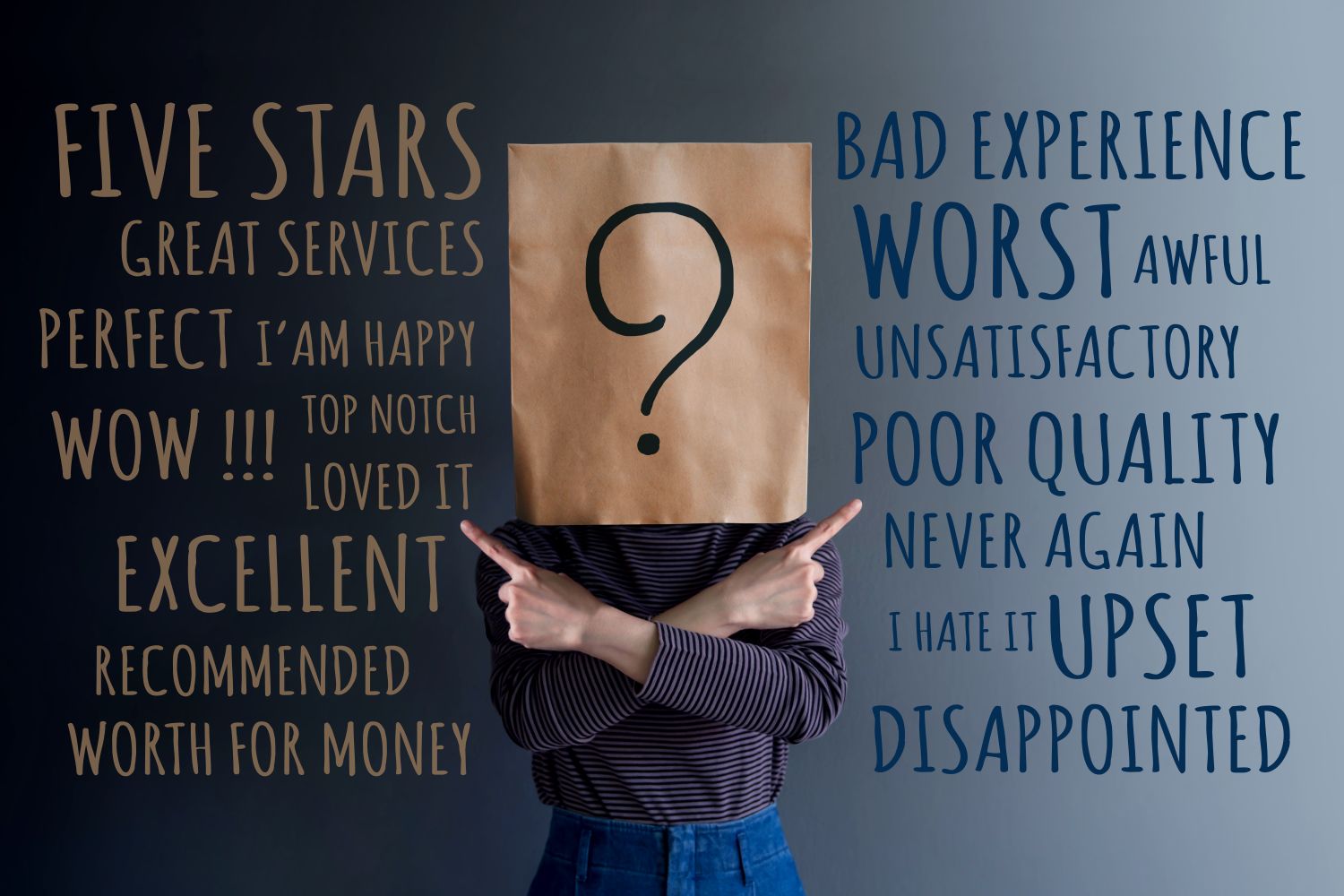 Person mit Papiertüte und Fragezeichen auf dem Kopf zwischen positiven und negativen Kundenbewertungen im Vergleich.