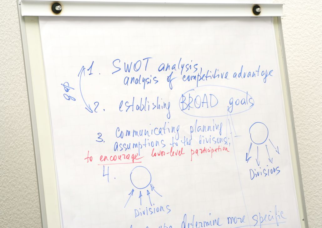 Nahaufnahme einer handschriftlichen SWOT-Analyse mit den Begriffen Strengths, Weaknesses, Opportunities, Threats